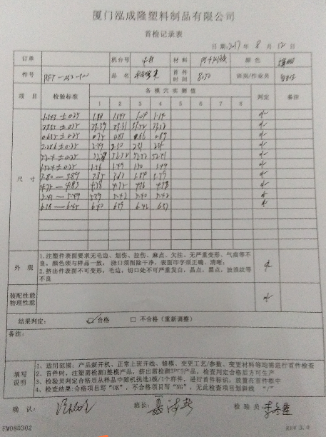 First check record sheet
